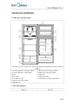 Preview for 16 page of Midea 22031020000145 Service Manual