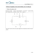 Preview for 19 page of Midea 22031020000145 Service Manual