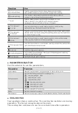 Preview for 13 page of Midea 315544 Instruction Manual