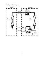 Preview for 11 page of Midea 9ASI-A-1209 Service Manual