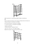 Preview for 34 page of Midea 9ASI-A-1209 Service Manual