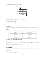 Preview for 43 page of Midea 9ASI-A-1209 Service Manual