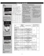 Preview for 15 page of Midea AM134A2DN-P Manual