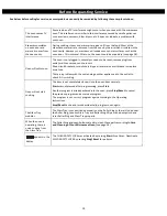 Preview for 21 page of Midea AM134A2DN-P Manual