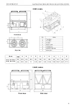 Preview for 20 page of Midea Aqua Tempo Super Series Manual