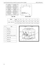 Preview for 21 page of Midea Aqua Tempo Super Series Manual