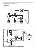 Preview for 24 page of Midea Aqua Tempo Super Series Manual