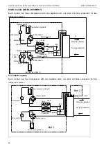 Preview for 25 page of Midea Aqua Tempo Super Series Manual