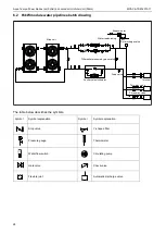 Preview for 29 page of Midea Aqua Tempo Super Series Manual