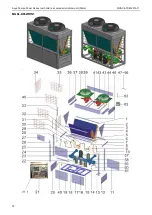 Preview for 71 page of Midea Aqua Tempo Super Series Manual