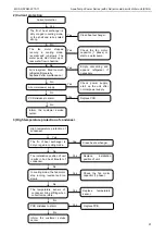 Preview for 92 page of Midea Aqua Tempo Super Series Manual