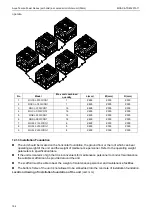 Preview for 105 page of Midea Aqua Tempo Super Series Manual