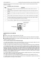 Preview for 108 page of Midea Aqua Tempo Super Series Manual