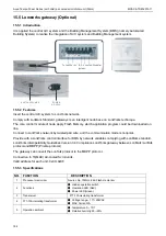 Preview for 193 page of Midea Aqua Tempo Super Series Manual