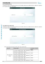 Preview for 41 page of Midea CCM-180A/WS Service Manual