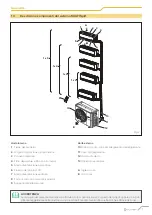 Preview for 7 page of Midea CLIVET CRISTALLO Instruction Manual For Installation, Use And Maintenance