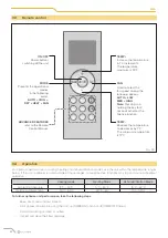 Preview for 58 page of Midea CLIVET CRISTALLO Instruction Manual For Installation, Use And Maintenance