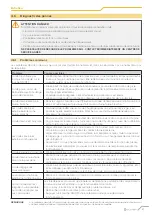 Preview for 99 page of Midea CLIVET CRISTALLO Instruction Manual For Installation, Use And Maintenance