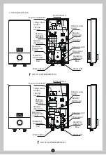 Preview for 6 page of Midea ECOHEAT FP-67WTR380WMTH-B1 User Manual