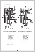 Preview for 7 page of Midea ECOHEAT FP-67WTR380WMTH-B1 User Manual