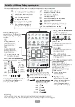 Preview for 64 page of Midea GAIA Series User Manual