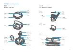 Preview for 3 page of Midea i5 Extra Instruction Manual