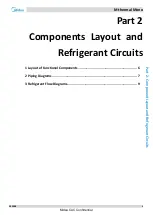 Preview for 6 page of Midea M thermal A Mono Series Service Manual