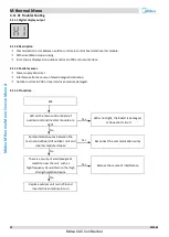 Preview for 53 page of Midea M thermal A Mono Series Service Manual