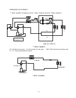 Preview for 10 page of Midea M2OA-18HRN1 Technical & Service Manual