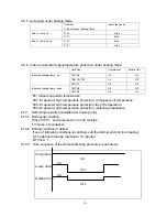 Preview for 19 page of Midea M2OA-18HRN1 Technical & Service Manual