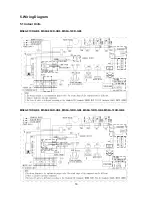 Preview for 18 page of Midea MA9A-24HR-QB4W Service Manual