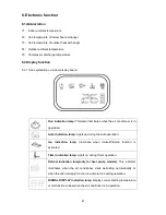 Preview for 43 page of Midea MA9A-24HR-QB4W Service Manual