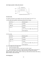 Preview for 50 page of Midea MA9A-24HR-QB4W Service Manual