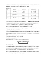 Preview for 51 page of Midea MA9A-24HR-QB4W Service Manual