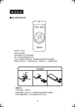 Preview for 12 page of Midea MAC-120AR User Manual