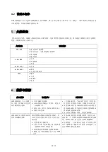 Preview for 34 page of Midea MC-IHD361 Instruction Manual