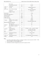 Preview for 20 page of Midea MCAC-RTSM-2013-04 Technical Manual