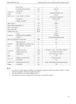 Preview for 28 page of Midea MCAC-RTSM-2013-04 Technical Manual