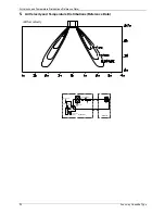 Preview for 32 page of Midea mcd-24hrdn1 Service Manual