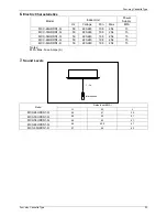 Preview for 33 page of Midea mcd-24hrdn1 Service Manual