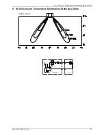 Preview for 45 page of Midea mcd-24hrdn1 Service Manual