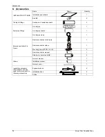 Preview for 48 page of Midea mcd-24hrdn1 Service Manual