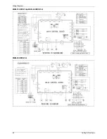 Preview for 72 page of Midea mcd-24hrdn1 Service Manual