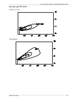 Preview for 75 page of Midea mcd-24hrdn1 Service Manual