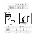 Preview for 76 page of Midea mcd-24hrdn1 Service Manual