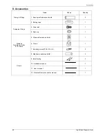 Preview for 102 page of Midea mcd-24hrdn1 Service Manual