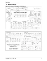 Preview for 109 page of Midea mcd-24hrdn1 Service Manual