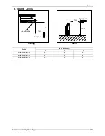 Preview for 111 page of Midea mcd-24hrdn1 Service Manual