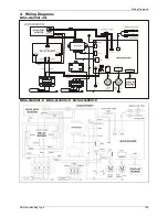 Preview for 119 page of Midea mcd-24hrdn1 Service Manual