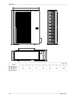 Preview for 128 page of Midea mcd-24hrdn1 Service Manual